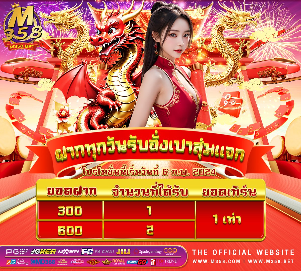 55pgslot ทดลอง ซือ ฟรี ส ปิ น pg ฟรี